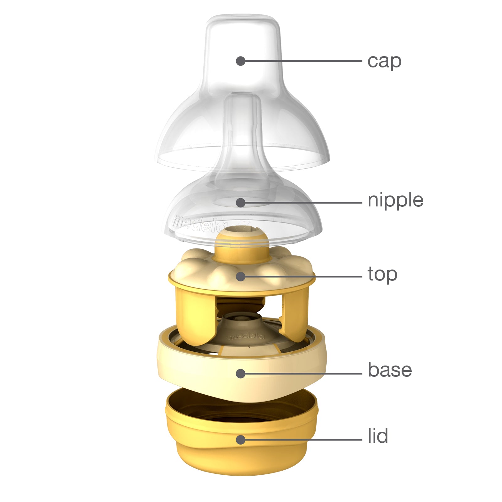 Medela bottle deals tops and nipples