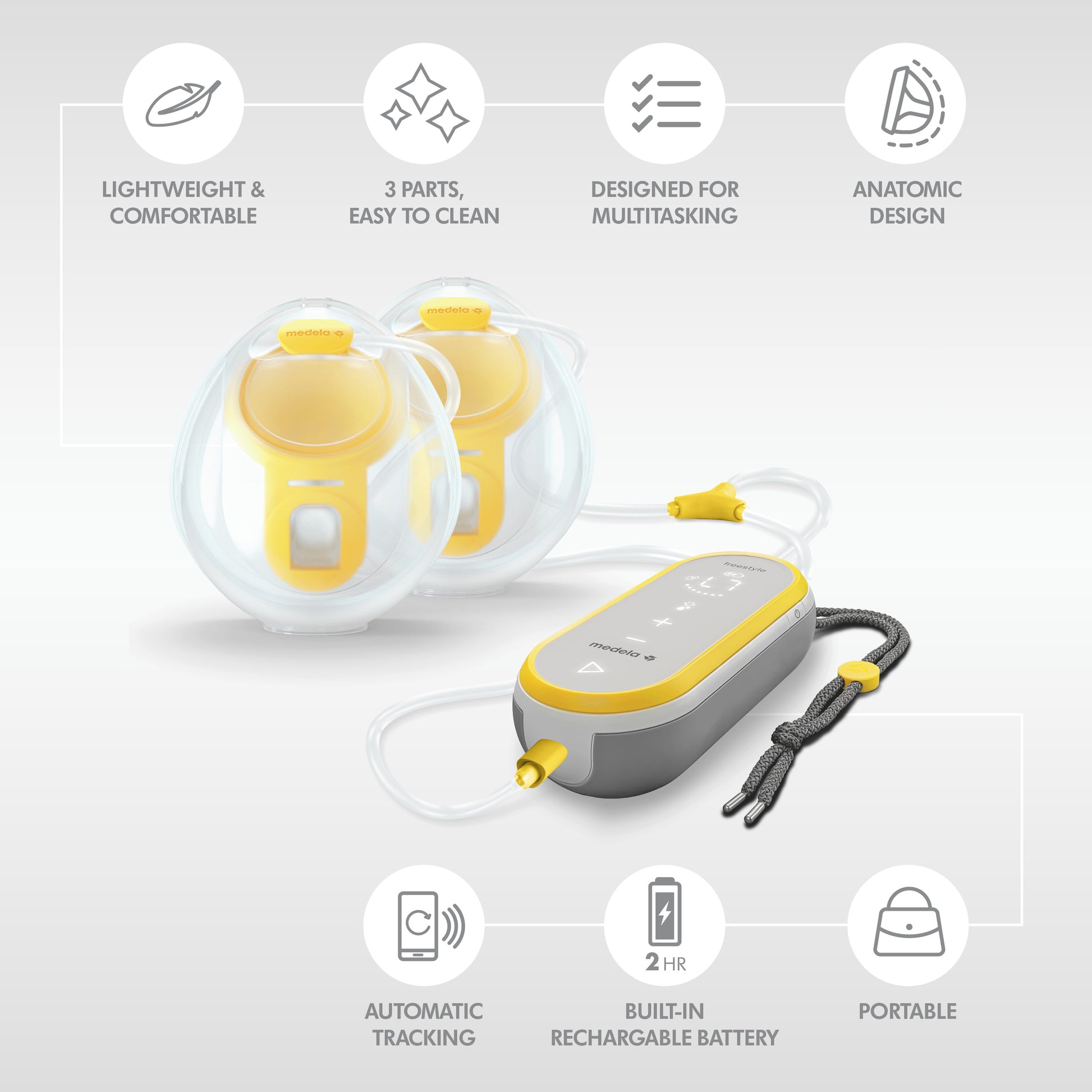 Medela Freestyle Hands-Free Double Electric Breast Pump – Wee Feed